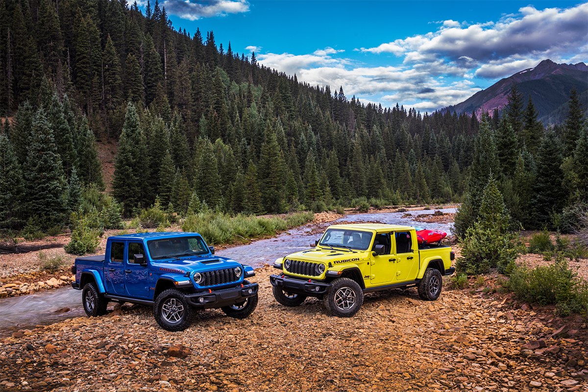 Jeep Gladiator: Unmatched Versatility